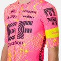 Radtrikot Herren Rapha EF Education EasyPost Pro Team 2024 Trikot Radtrikot Herren Rapha EF Education EasyPost Pro Team 2024 Trikot